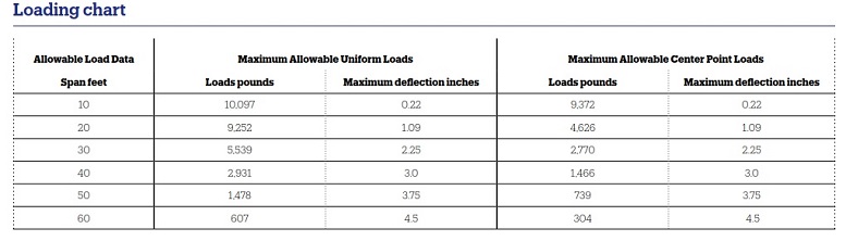 Table-(1).jpg